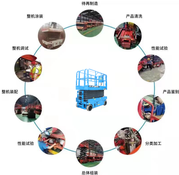 金莎app官网(中国)有限公司,湖南车载式高空作业平台